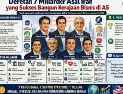 Tujuh Miliarder Iran yang Sukses Membangun Kerajaan Bisnis di Amerika Serikat