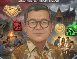 Pengamat: 80-85 Persen Koperasi Merah Putih Berpotensi Gagal di Tahun Ketiga