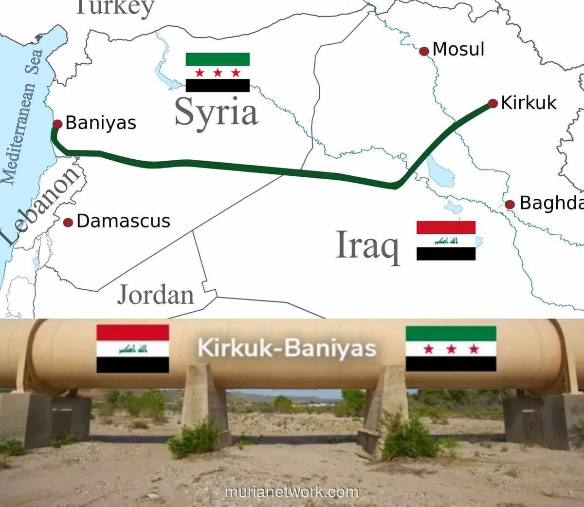 Irak dan Suriah Sepakat Bangun Pipa Minyak Kirkuk-Baniyas, Bypass Selat Hormuz