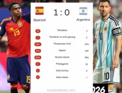 Argentina Tak Bertaji, Spanyol Juara Piala Dunia 2026