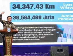 Luthfi Dorong Business Forum Hasilkan Kesepakatan Konkret untuk Ekonomi Daerah