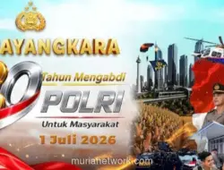 Hari Bhayangkara dan Urgensi Reformasi Polri yang Progresif