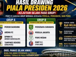 Drawing Piala Presiden 2026: Port FC Masuk Grup B Bersama Persija, Persebaya, dan PSMS