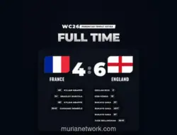 Inggris Hajar Prancis 6-4, Lolos ke Babak Berikutnya Piala Dunia 2026