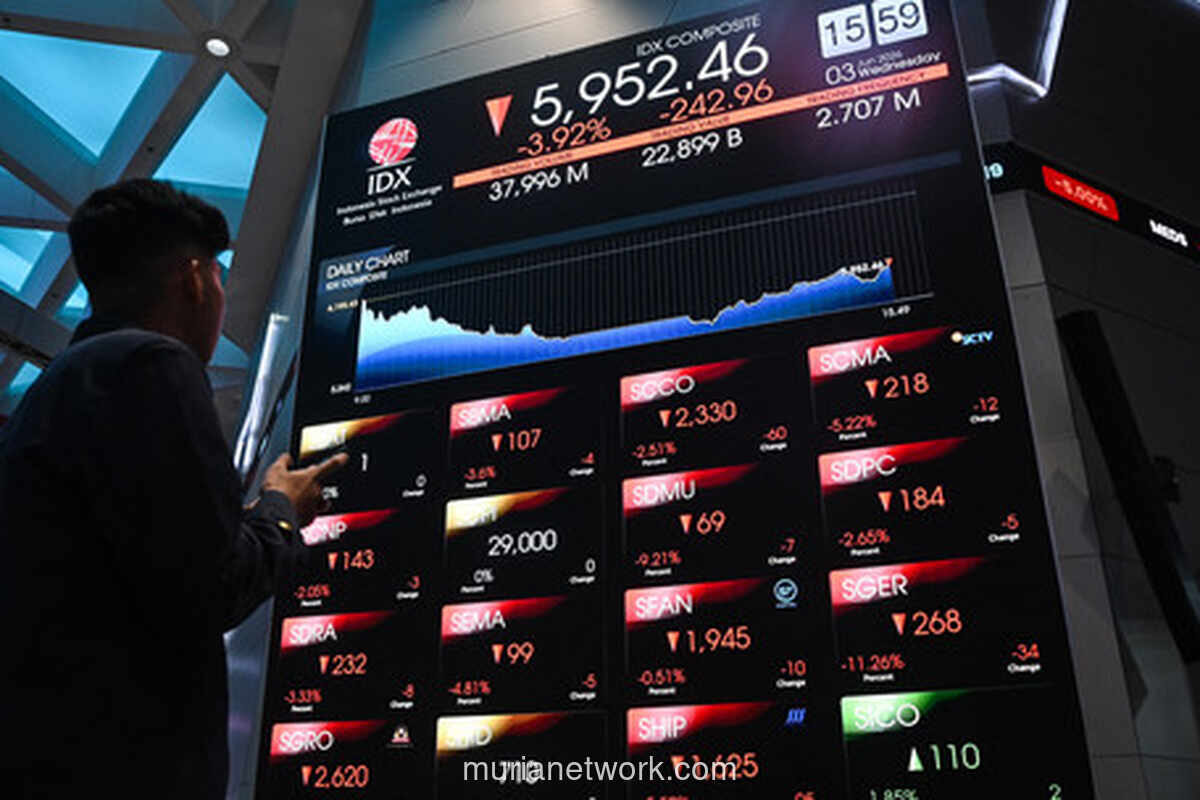 IHSG Dibuka Melemah, Rupiah Tertekan ke Rp 18.066 per Dolar AS