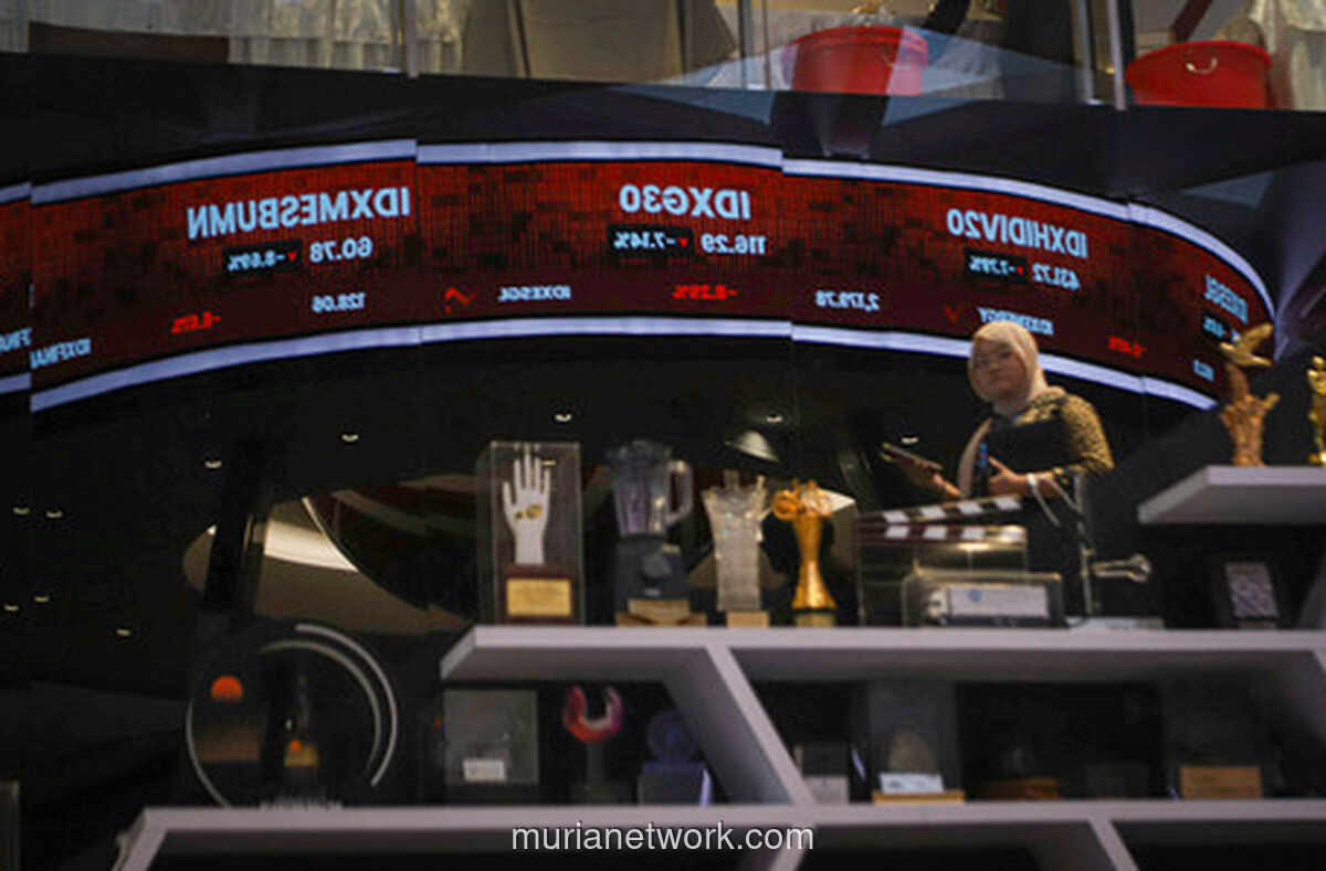 IHSG Diproyeksi Sideways di Kisaran 6.000-6.150