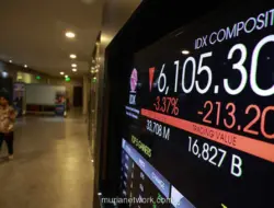 IHSG Diproyeksi Lanjutkan Penguatan, Konflik AS-Iran Jadi Sentimen Utama