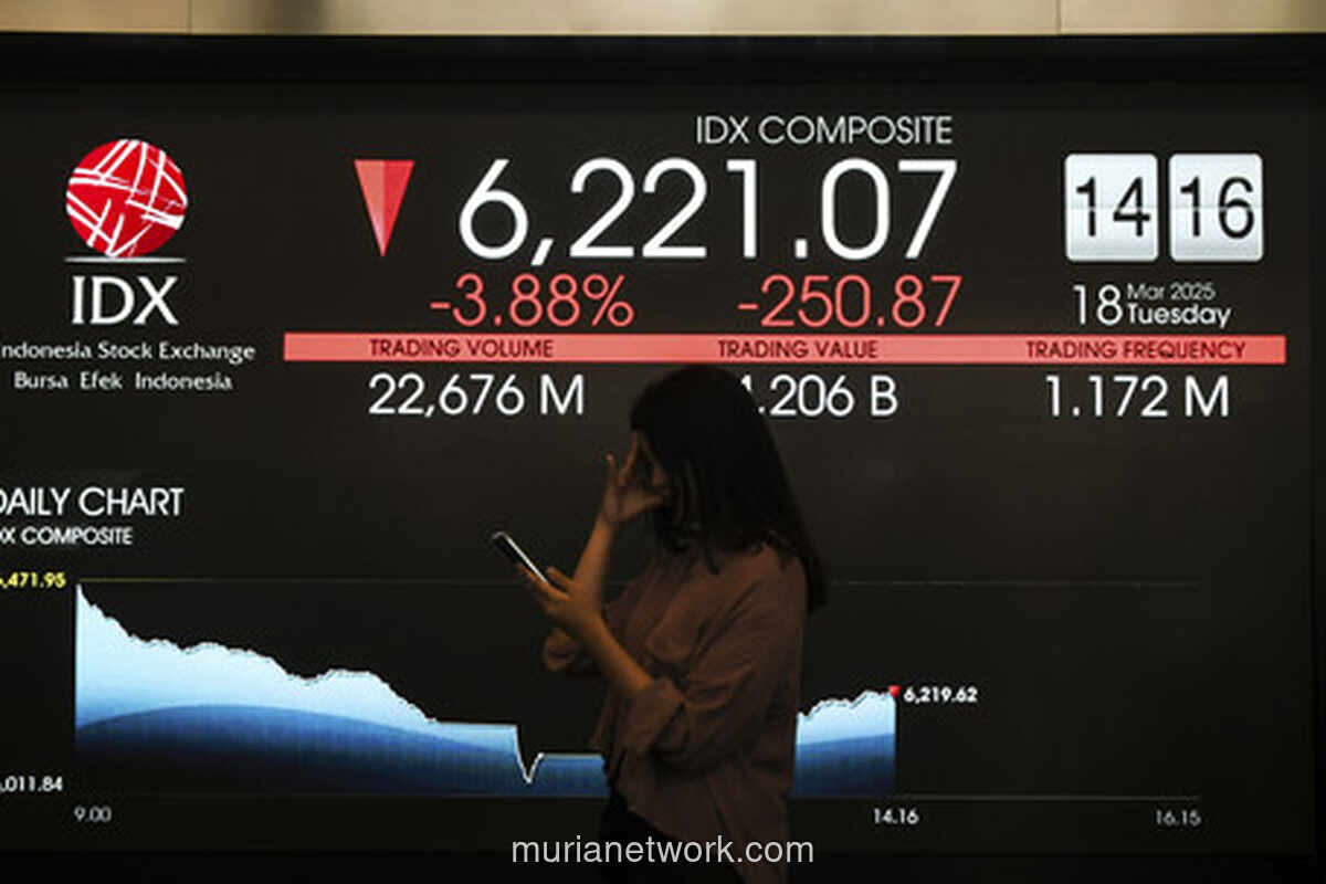 IHSG Diproyeksi Lanjutkan Penguatan, Pasar Cermati Putusan MK soal Anggaran MBG