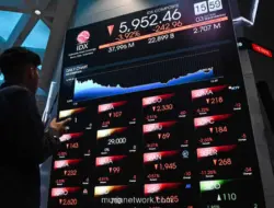 IHSG Diperkirakan Bergerak Variatif, Berpotensi Uji Level 6.000