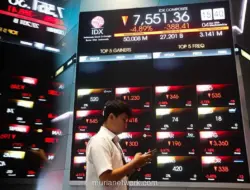 IHSG Ditutup Melemah 0,49% ke 6.100, 494 Saham Tertekan