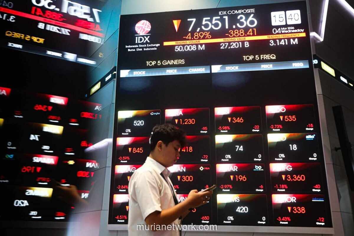IHSG Ditutup Melemah 0,49% ke 6.100, 494 Saham Tertekan