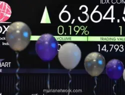 IHSG Melonjak 2,26% ke 5.875,78, Rupiah Menguat ke Rp17.945 per Dolar AS