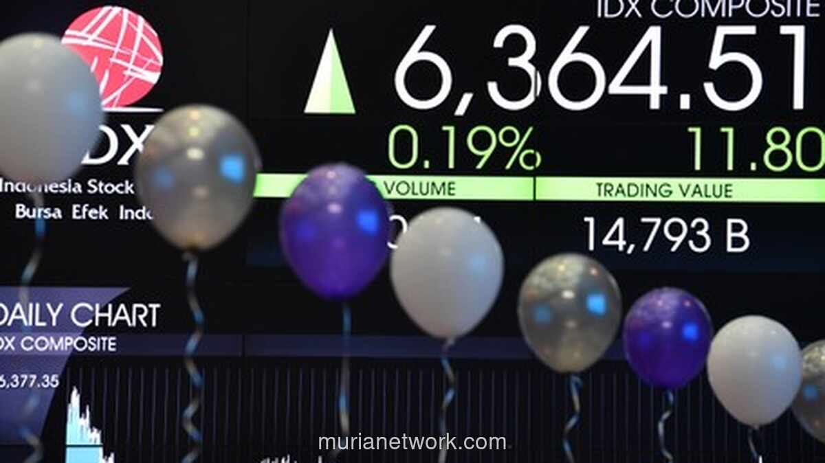 IHSG Melonjak 2,26% ke 5.875,78, Rupiah Menguat ke Rp17.945 per Dolar AS