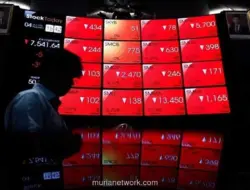 IHSG Dibuka Melemah ke 5.865, Tertekan Sektor Kesehatan dan Keuangan