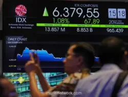 IHSG Dibuka Menguat ke 6.346, 266 Saham Hijau