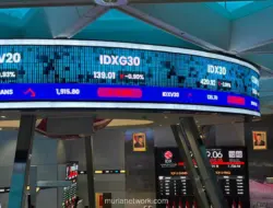 IHSG Menguat 1,7% ke 5.792,17 pada Sesi I, Rupiah Melemah