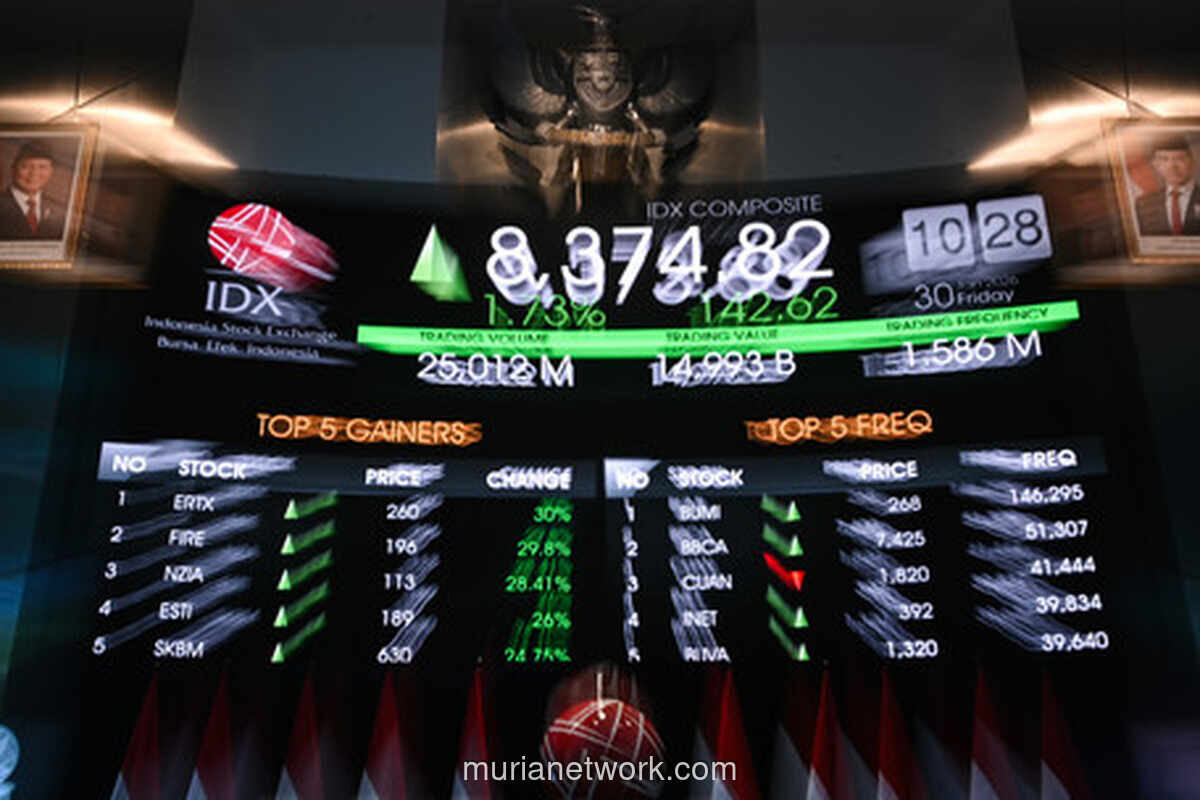 IHSG Ditutup Menguat 1,4 Persen ke 6.319,85 pada Sesi Pertama