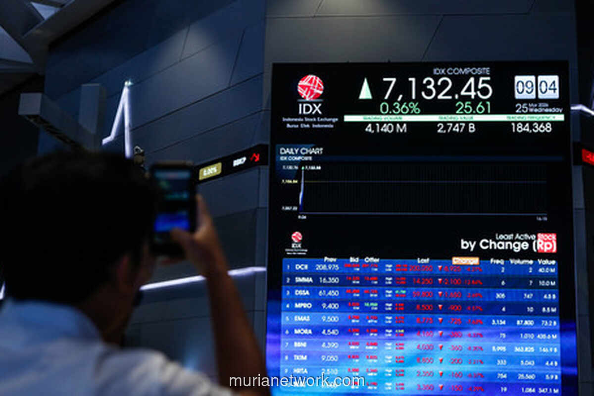 IHSG Ditutup Hijau di Sesi I, Rupiah Ikut Menguat