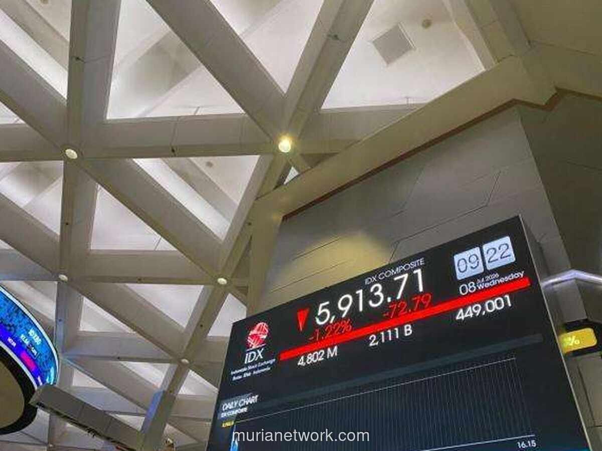 IHSG Terjun Lebih dari 1% Usai S&P Soroti Risiko Status Emerging Market Indonesia