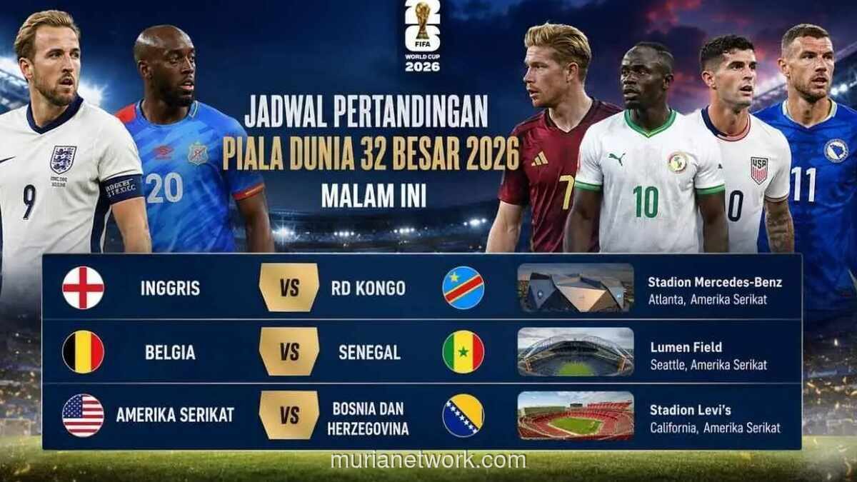 Babak 32 Besar Piala Dunia 2026: Inggris, Belgia, dan AS Siap Bertempur