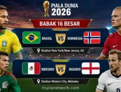 Babak 16 Besar Piala Dunia 2026: Brasil Hadapi Norwegia, Meksiko Tantang Inggris