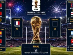 Prancis Hajar Maroko 2-0, Melaju ke Semifinal Piala Dunia 2026