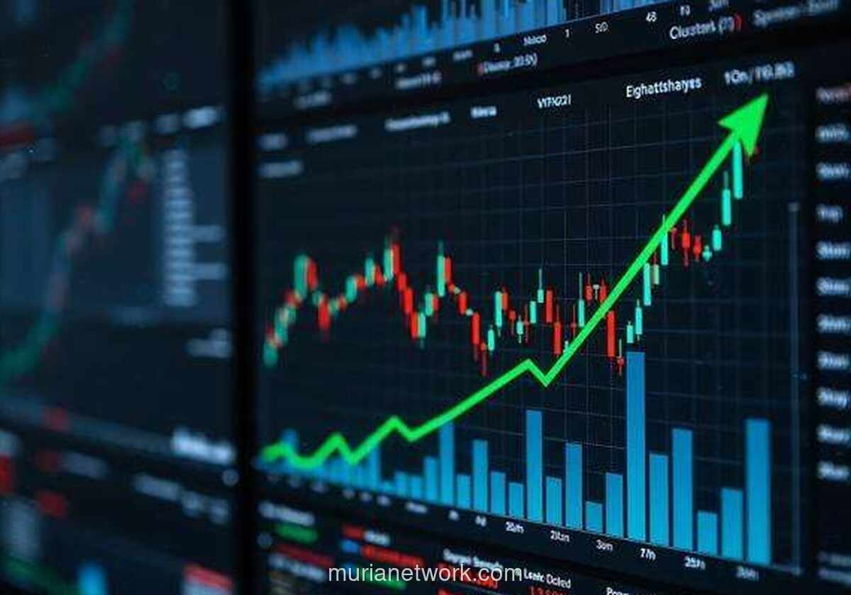 IHSG Sesi I Menguat ke 6.216,28, Sektor Bahan Baku Pimpin Kenaikan