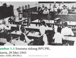 Jelang HUT RI ke-81, Mengenang Sejarah Pembentukan BPUPKI