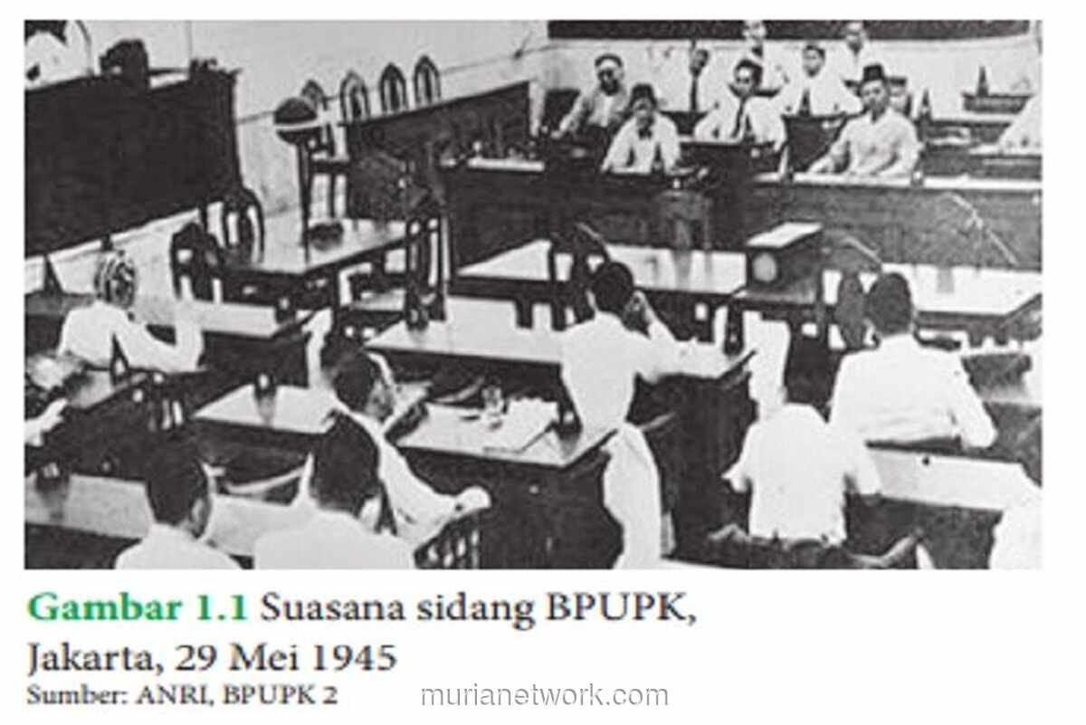 Jelang HUT RI ke-81, Mengenang Sejarah Pembentukan BPUPKI