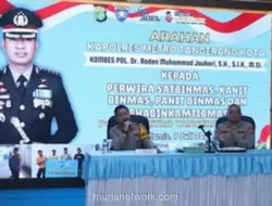 Kapolres Metro Tangerang Kota Ingatkan Bhabinkamtibmas Jangan Abaikan Tugas Pokok