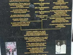 Rumah Heritage Diponegoro 68 Surabaya, Menjaga Memori Bangsa Lewat Warisan Ki Soenarjo
