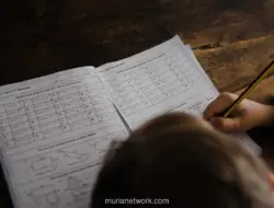 Mengubah Ketakutan Menjadi Rasa Ingin Tahu: Kunci Pembelajaran Matematika di Sekolah Dasar