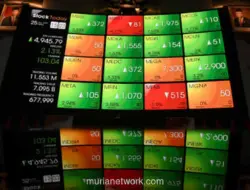 MSCI Ubah Aturan Penyaringan Saham Lonjakan Harga Ekstrem