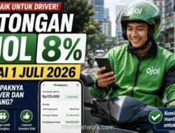 Potongan Komisi Ojol Resmi Turun Jadi 8 Persen per 1 Juli 2026, Begini Dampaknya
