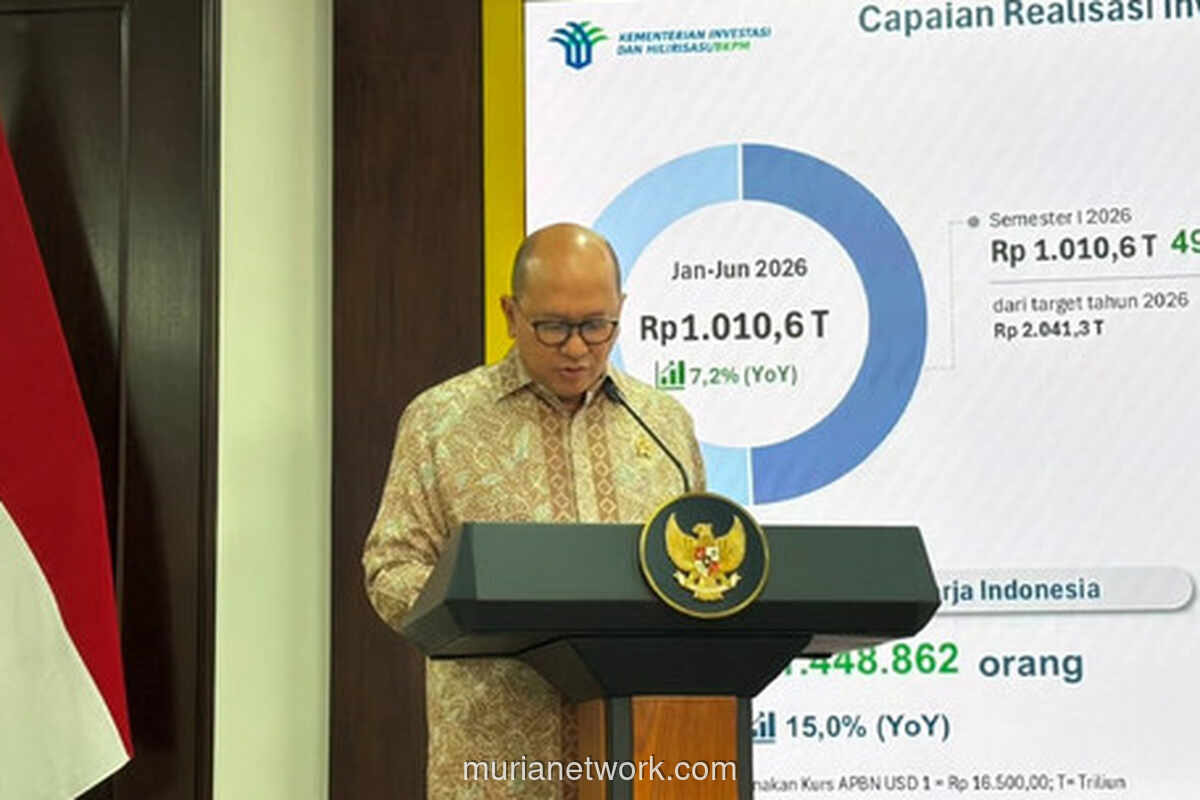 Realisasi Investasi Semester I 2026 Capai Rp 1.010,6 Triliun, Serap 1,45 Juta Tenaga Kerja