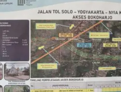 Persiapan Operasional Tol Prambanan–Purwomartani Dimatangkan untuk Mudik Lebaran 2027