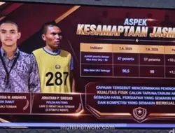 Gap Year Demi Akpol, Jonathan Raih Nilai Tertinggi dengan Latihan Mandiri dan AI
