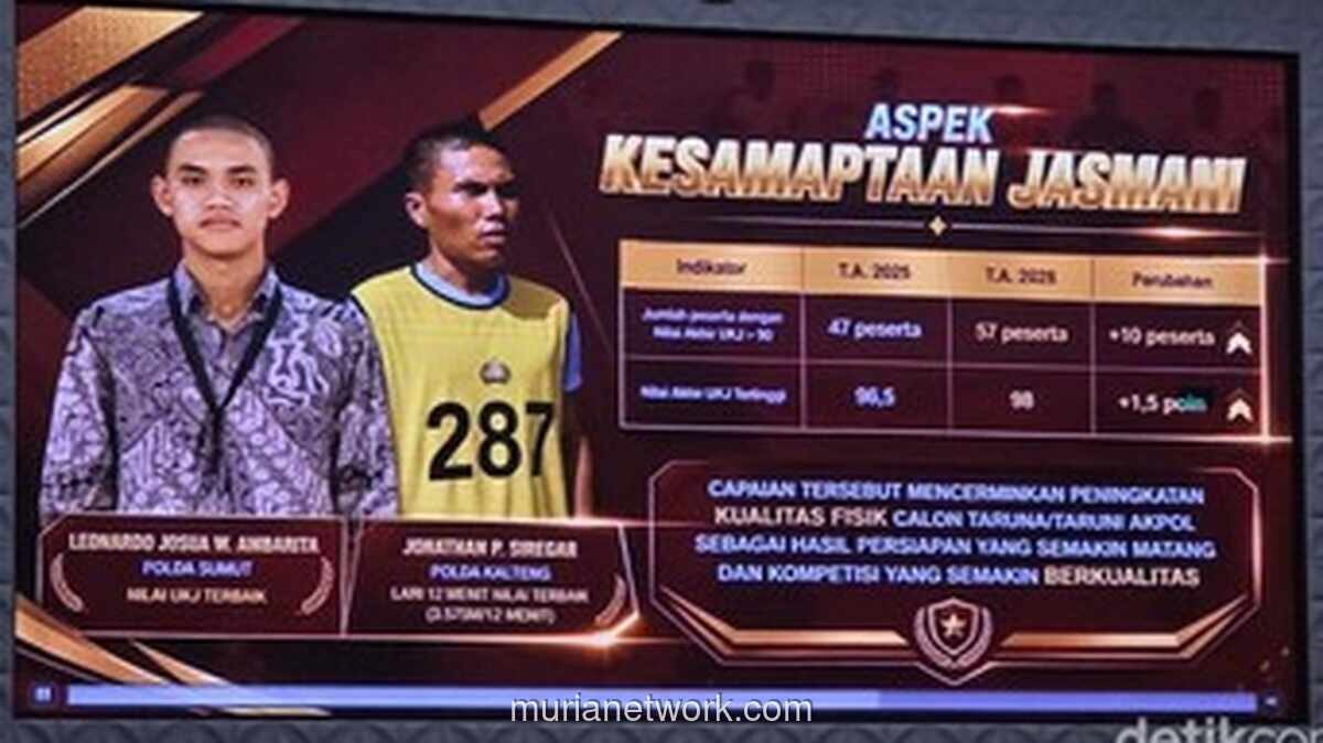 Gap Year Demi Akpol, Jonathan Raih Nilai Tertinggi dengan Latihan Mandiri dan AI