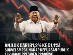 Survei SMRC: Kepuasan terhadap Prabowo Anjlok, Legitimasi Mulai Terkikis
