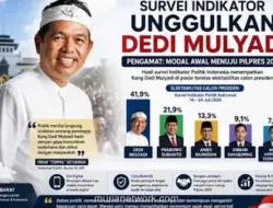 Survei SMRC dan Indikator: Dedi Mulyadi Ungguli Prabowo di Simulasi Pilpres 2029