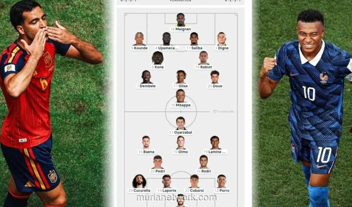 Prancis vs Spanyol: Duel Eropa di Semifinal Piala Dunia 2026