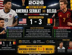 AS Hadapi Belgia di Babak 16 Besar Piala Dunia 2026, Balogun Bisa Tampil
