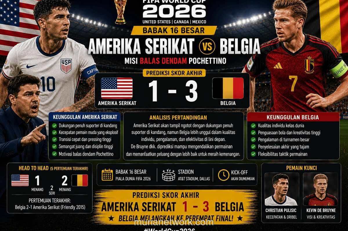AS Hadapi Belgia di Babak 16 Besar Piala Dunia 2026, Balogun Bisa Tampil