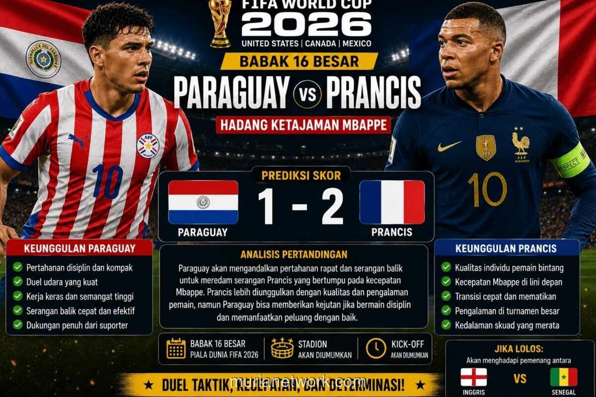 Paraguay vs Prancis: Duel Hidup Mati di 16 Besar Piala Dunia 2026