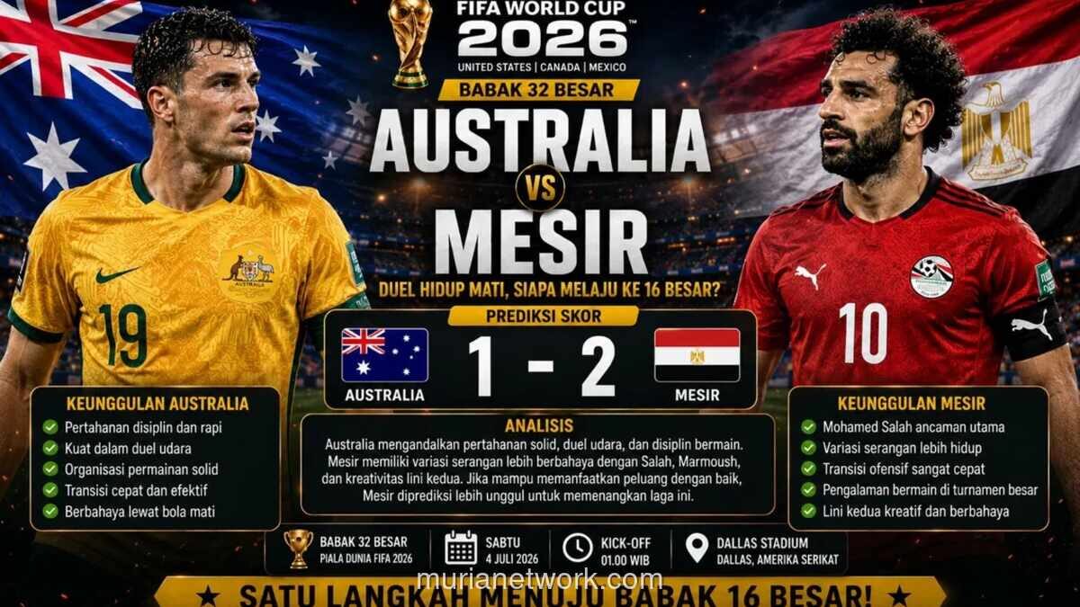 Australia Vs Mesir di Babak 32 Besar Piala Dunia 2026: Duel Hidup Mati Tanpa Ruang untuk Salah Langkah