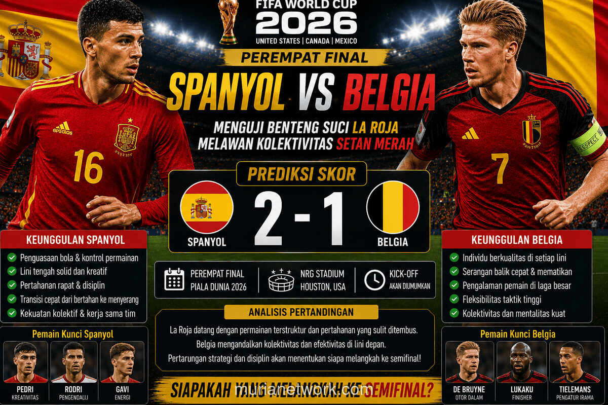 Spanyol vs Belgia: Duel Hidup Mati di Perempat Final Piala Dunia 2026