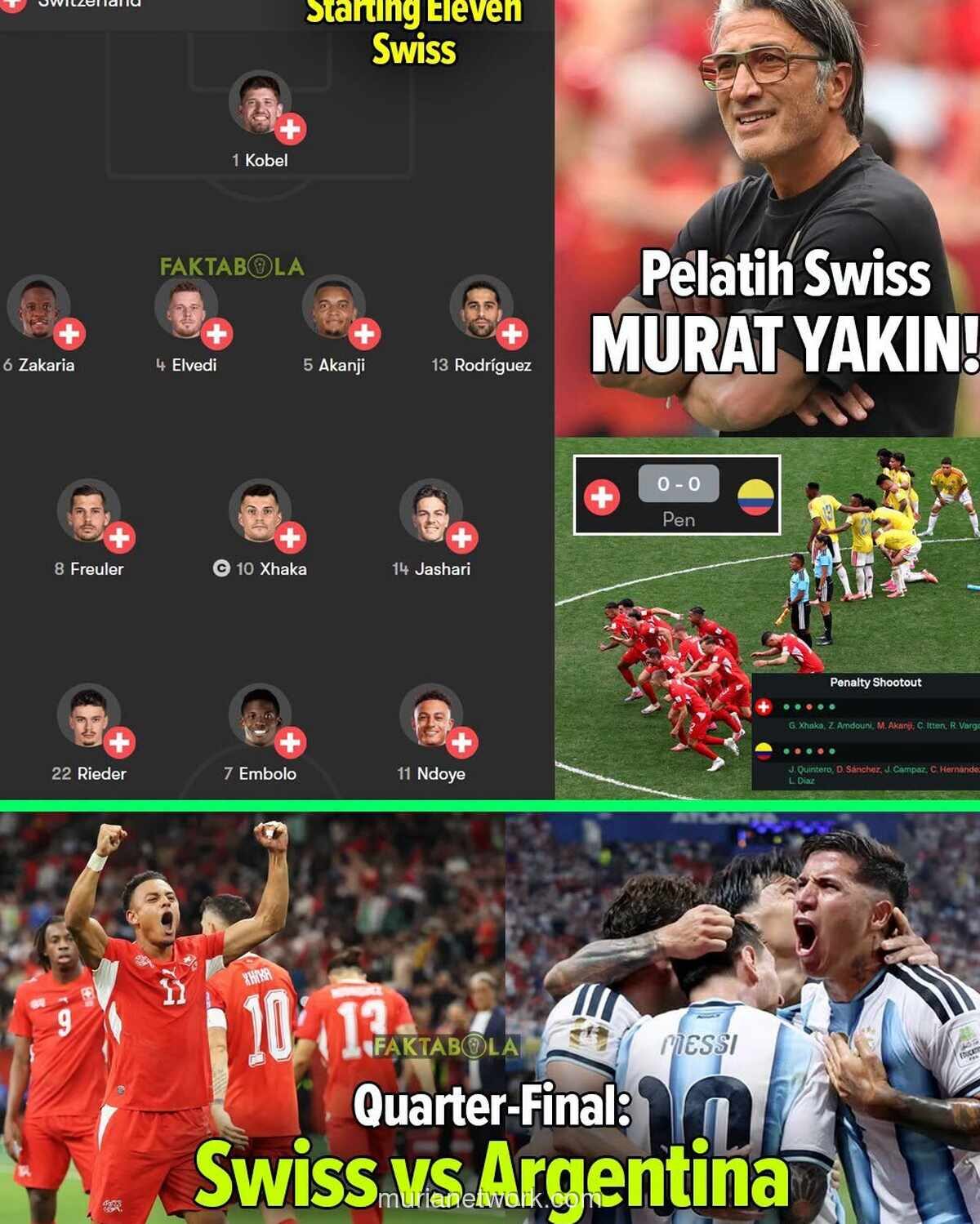 Murat Yakin Bawa Swiss ke Perempat Final Piala Dunia 2026, Sejarah Terulang Setelah 72 Tahun