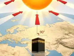 Rashdul Qiblat: Fenomena Astronomi untuk Meluruskan Arah Kiblat secara Akurat