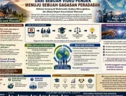 Dari Percakapan Sederhana ke Gagasan Besar: Brain Circulation Nusantara dan Visi Peradaban Baru