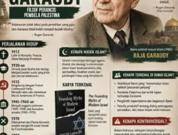 Roger Garaudy: Perjalanan Intelektual dari Marxis ke Pembela Palestina